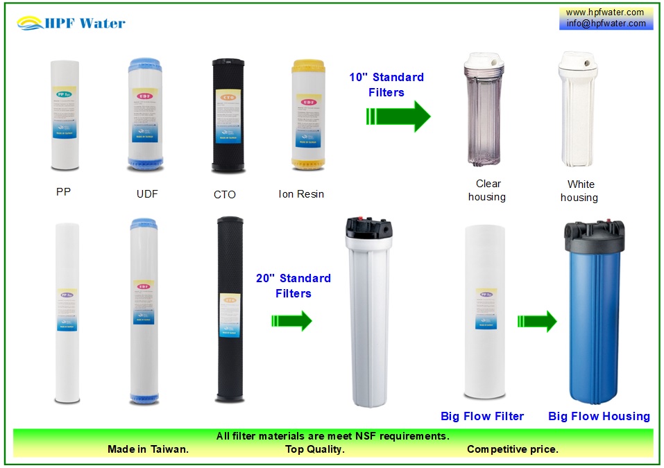 Filters Cartridges for water purifier made in Taiwan Top Quality Competitive Price.
